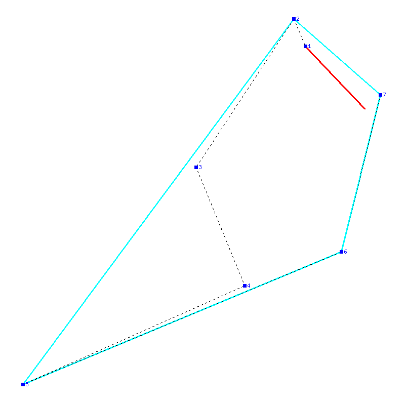 Flugauswertung